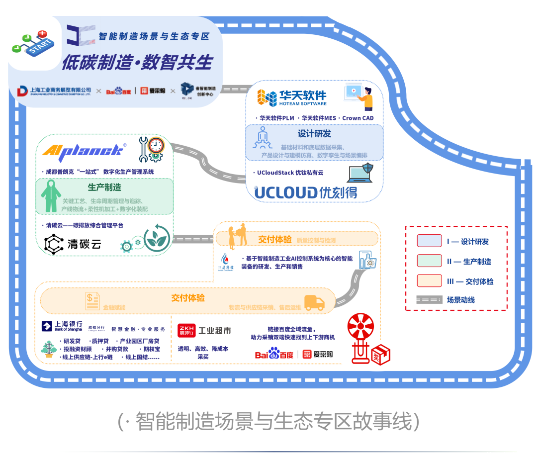 1682320035988291k1Hu.png image.png